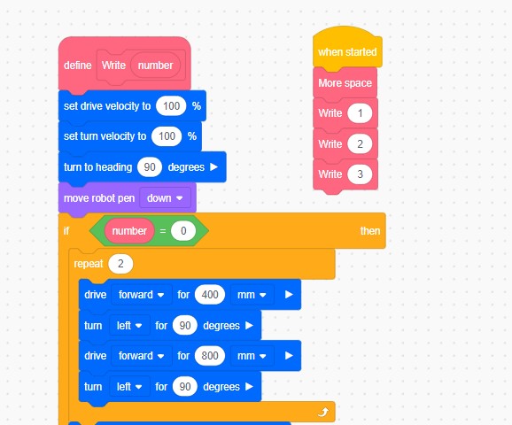 Vex hotsell iq website
